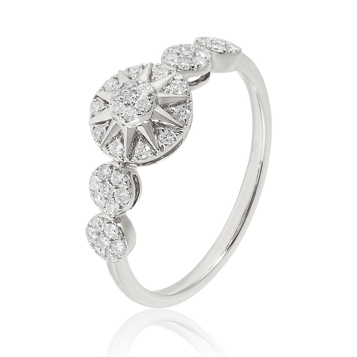 Sunburst Cluster Ring