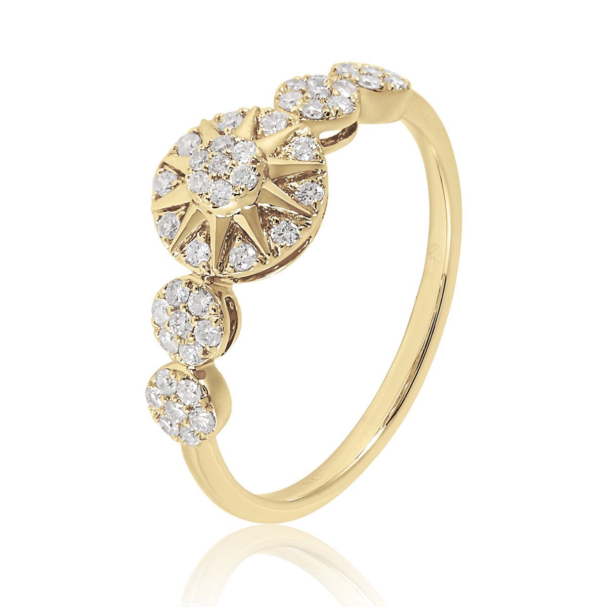 Sunburst Cluster Ring